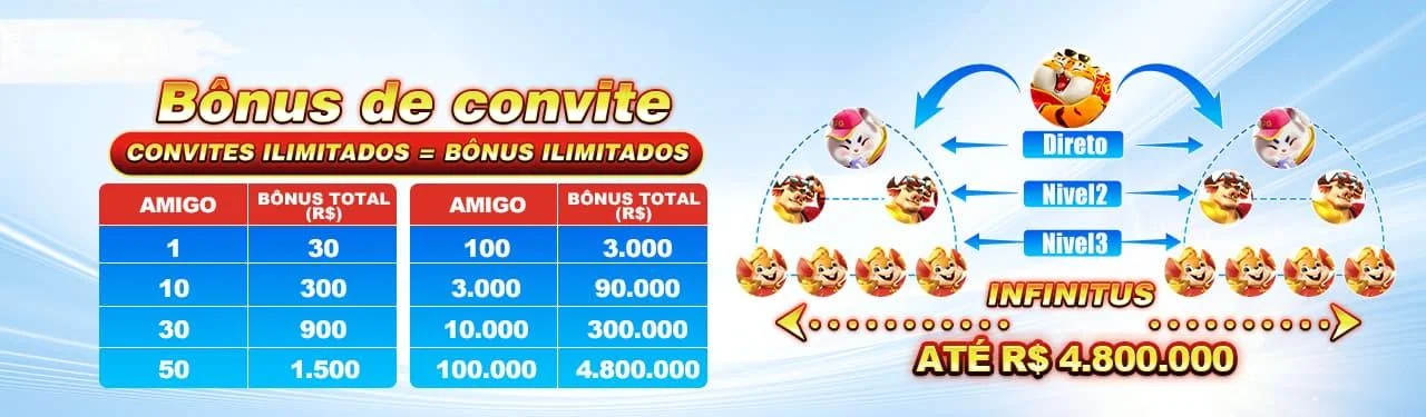 spicybet bonus